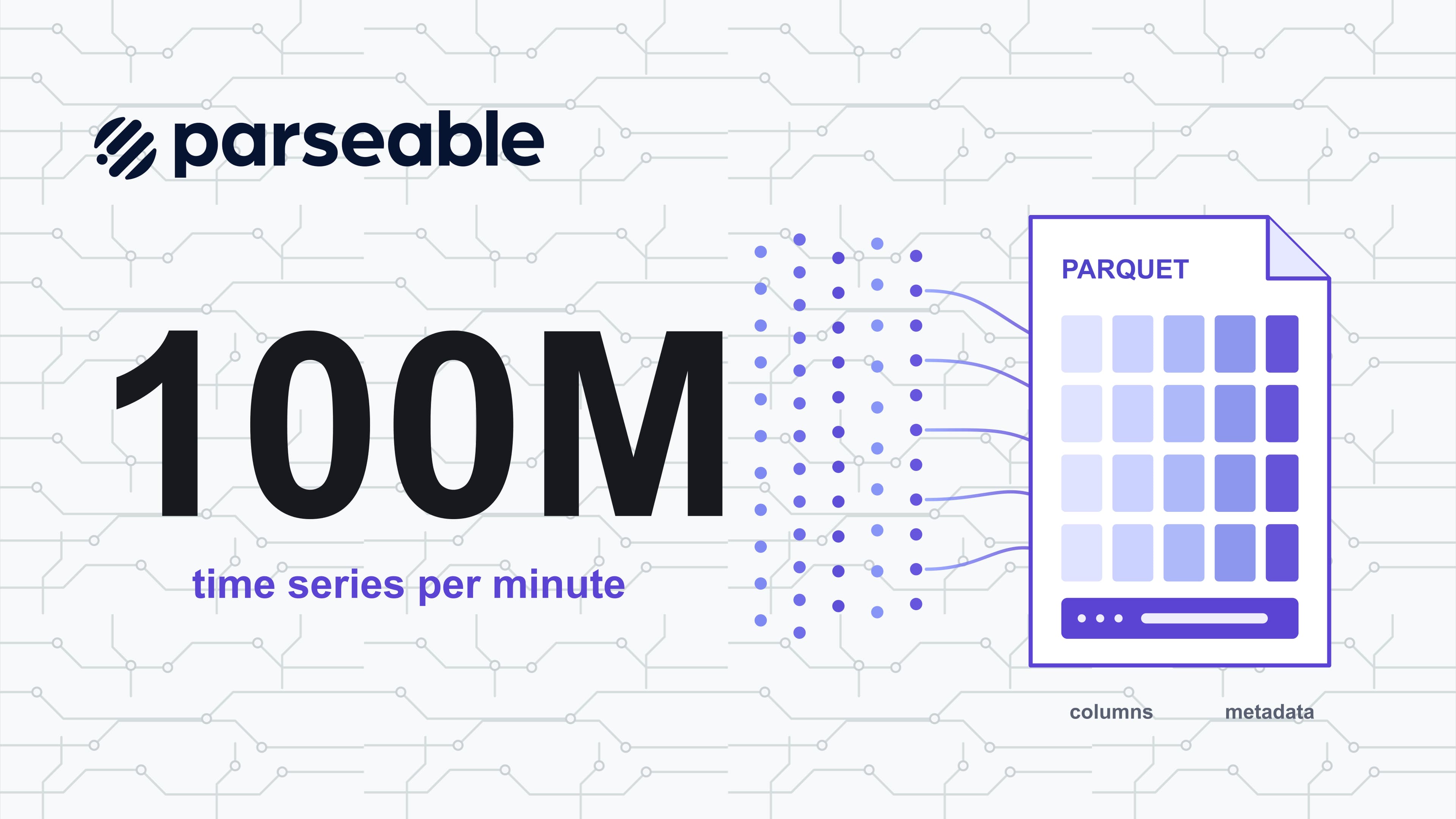 High-cardinality metric samples becoming queryable Parquet columns at 100 million time-series scale