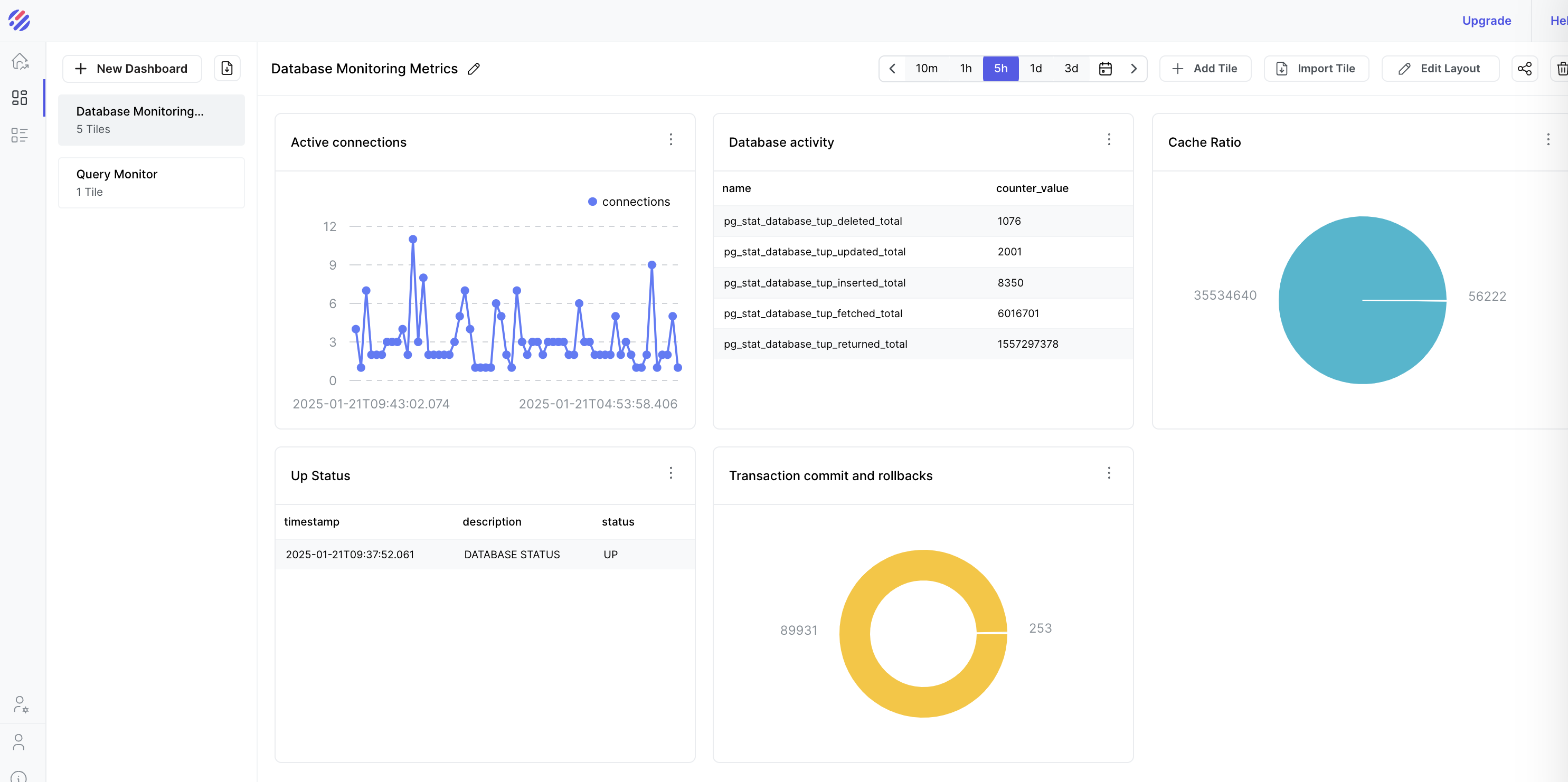 Build Dashboards screenshot