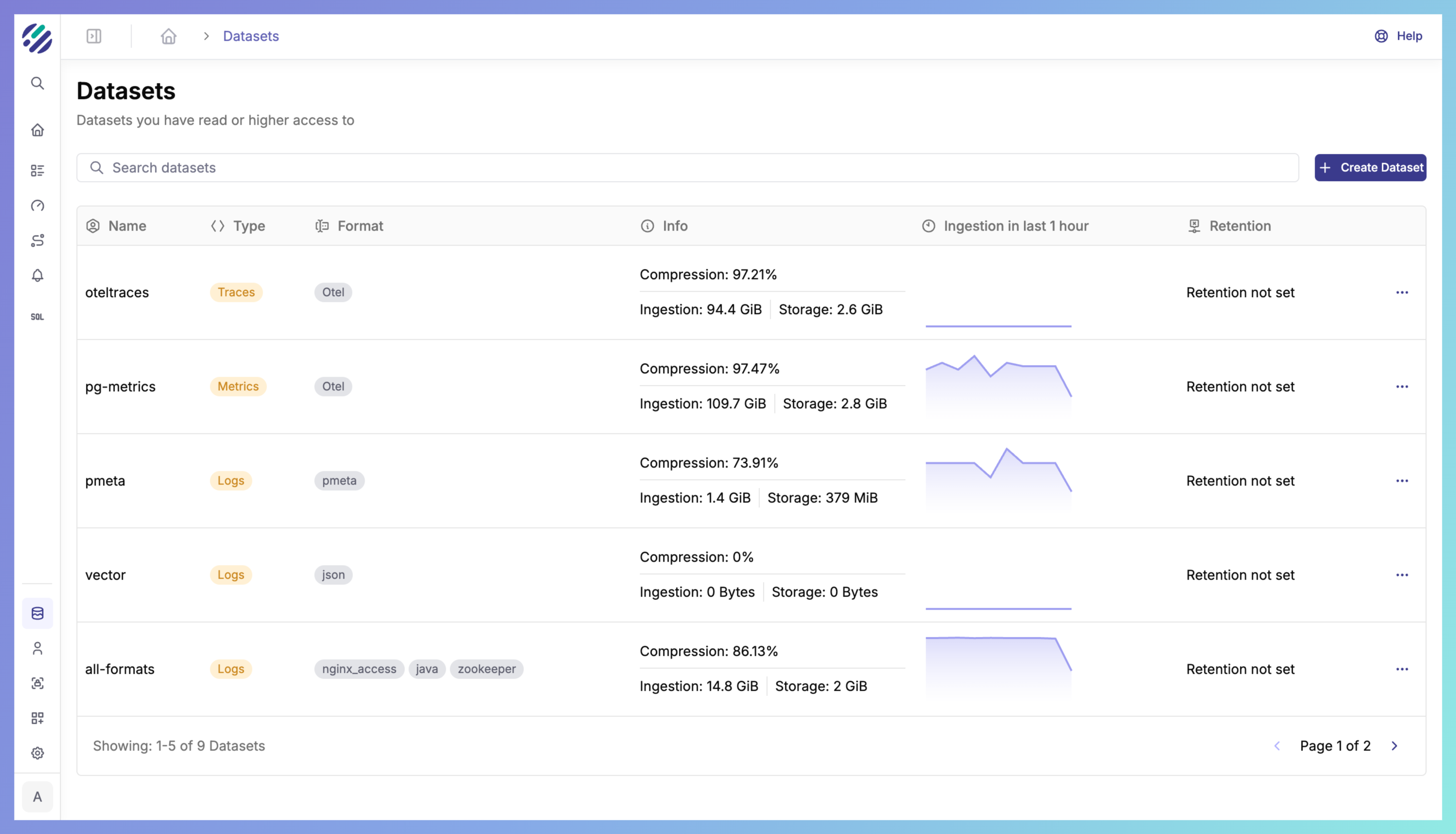 Datasets screenshot
