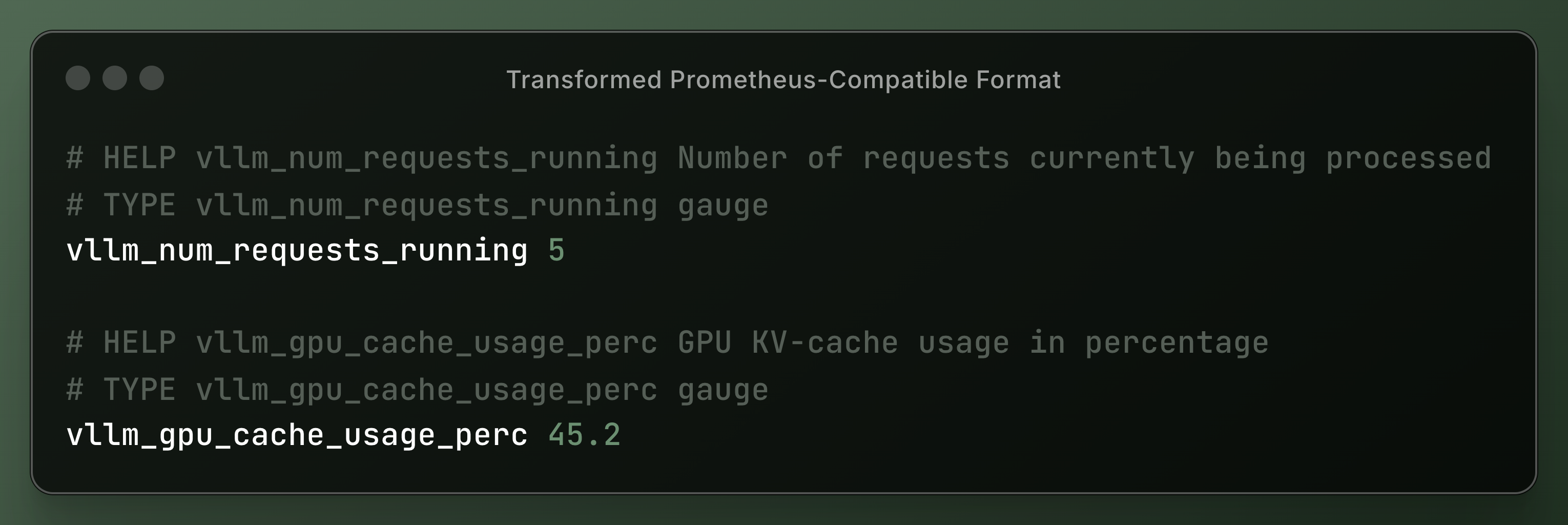 Transformed Prometheus Compatible Format