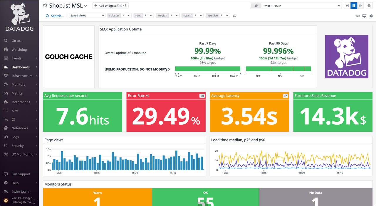 Datadog SaaS observability platform