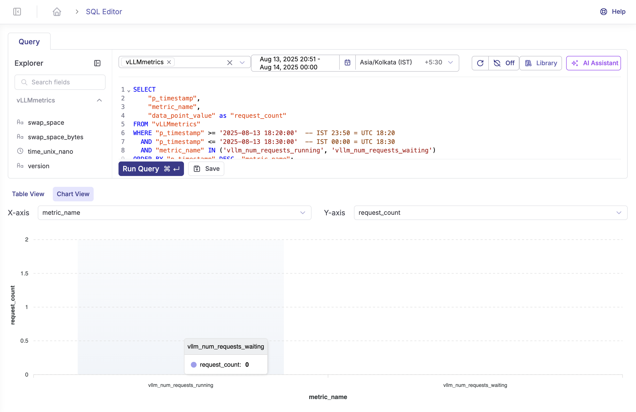 Request Queue Monitoring screenshot