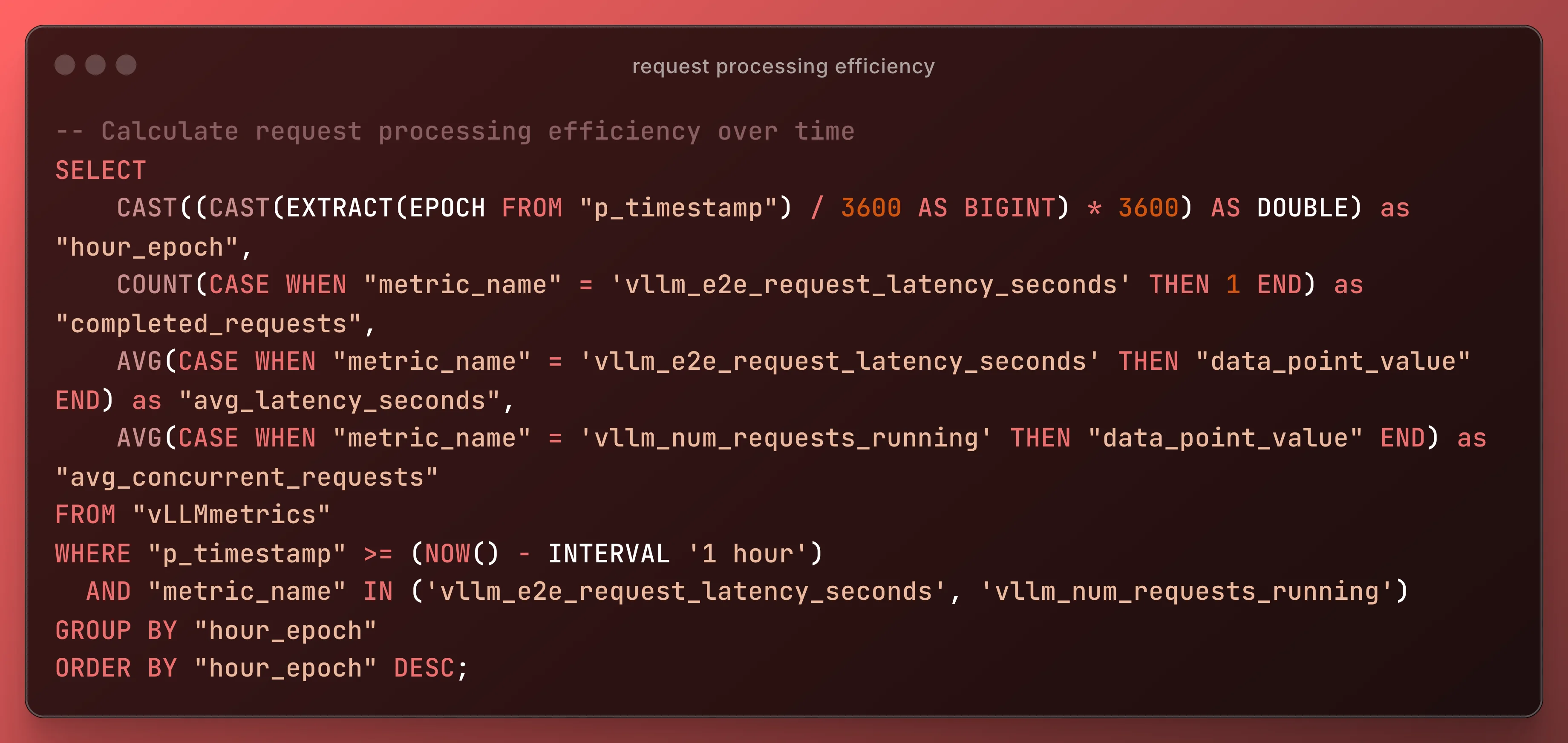 Request processing efficiency